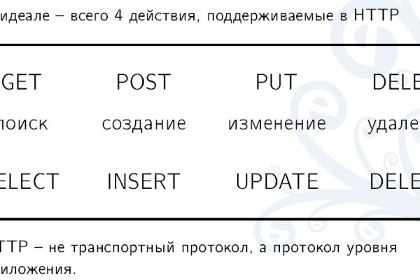 Как войти в кракен