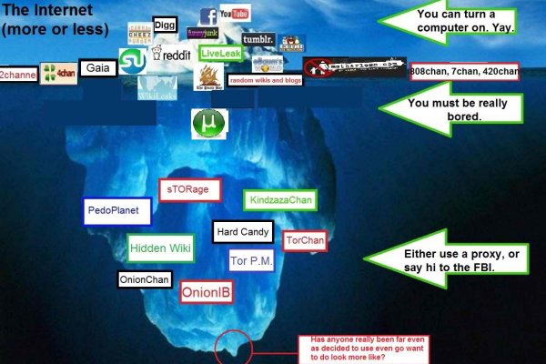 Ссылка на кракен kr2web in